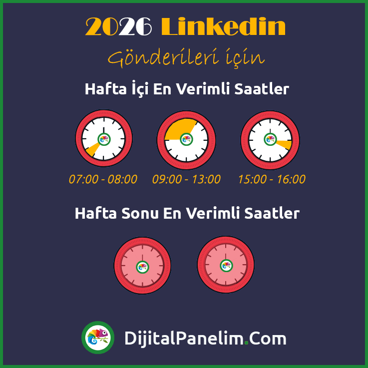 Linkedin İçin En İyi Paylaşım Saatleri 2026 2 2026 LN Gun Saat Sablon