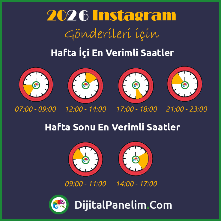 Instagram İçin En İyi Paylaşım Saatleri 2026 2 2026 IG Gun Saat Sablon