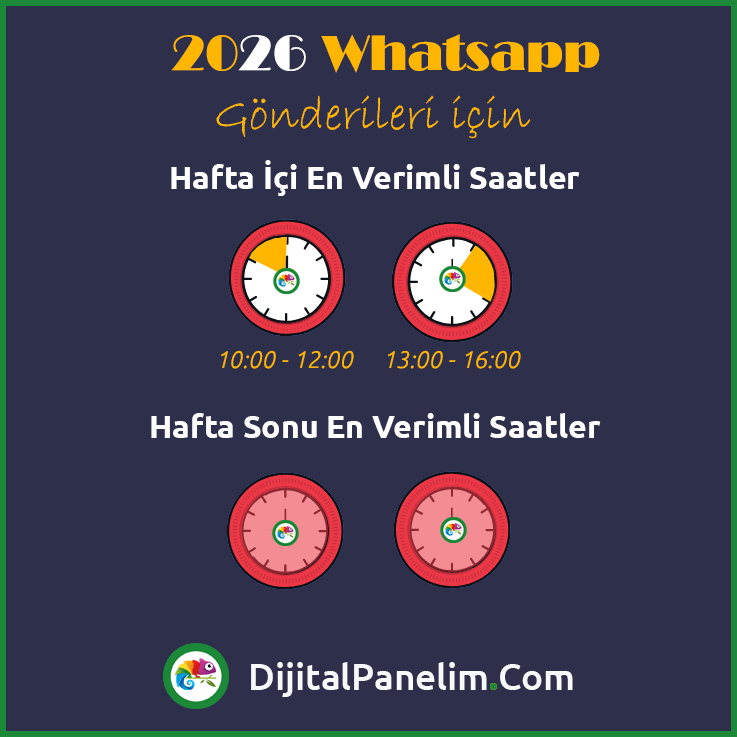 Whatsapp İçin En İyi Paylaşım Saatleri 2026 2 2026 WA Gun Saat Sablon